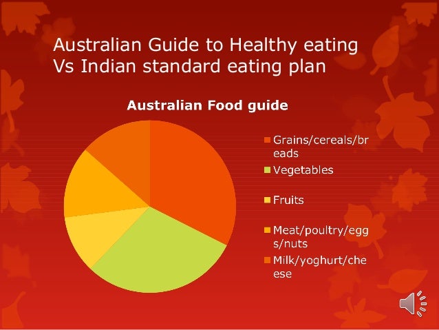 australian guide to healthy eating serves per day