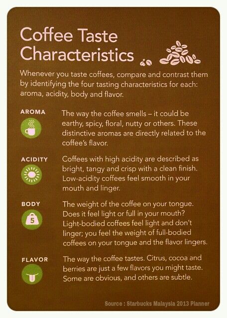 starbucks coffee tasting guide answers