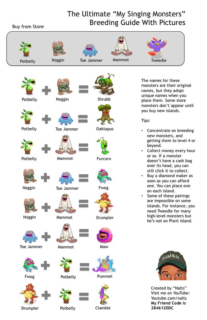 my singing monsters rare breeding guide