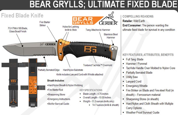bear grylls survival guide book