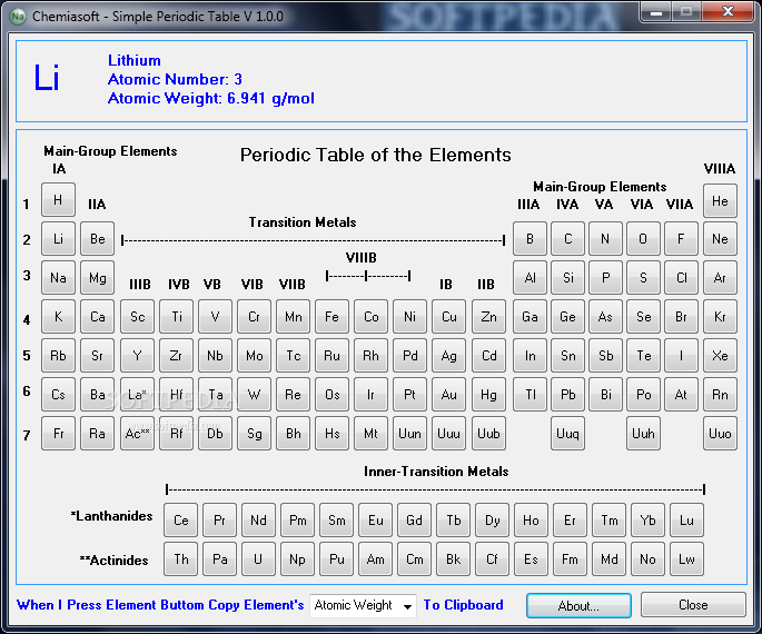 periodic table study guide pdf