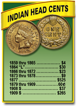 indian head penny price guide
