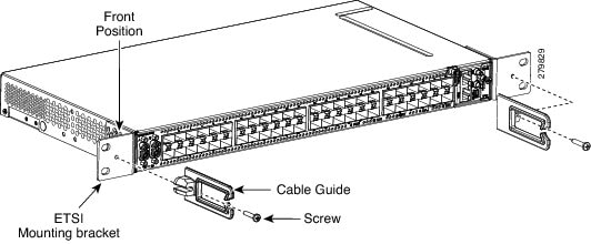 cisco router step by step configuration guide pdf