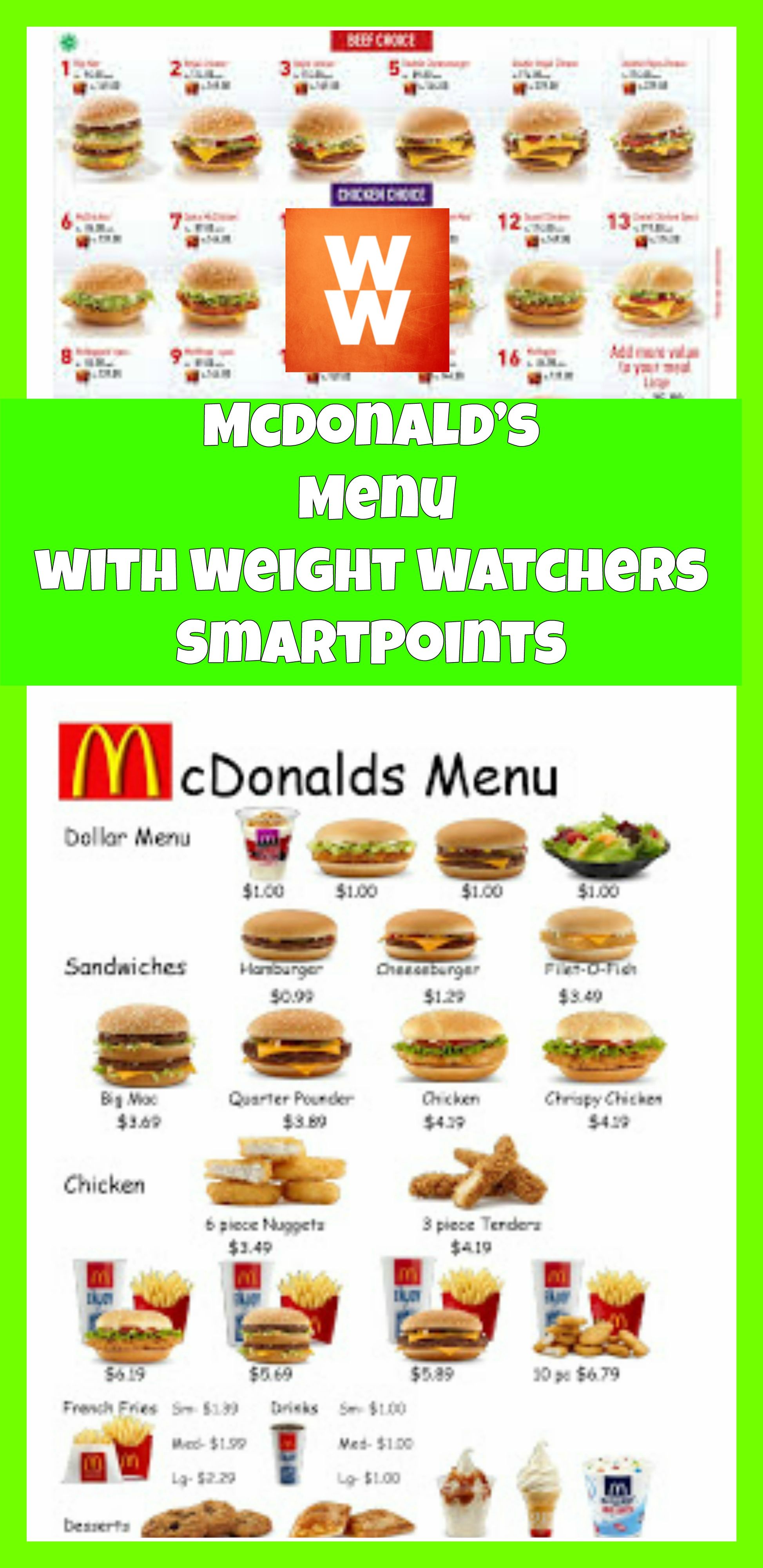 weight watchers smartpoints pocket guide pdf