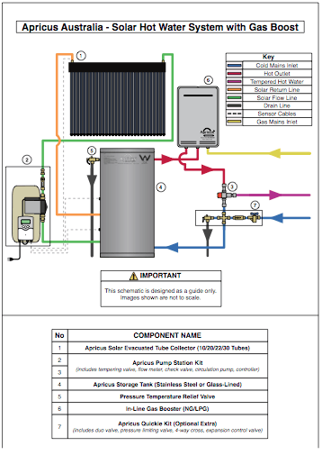 domestic water pump installation guide