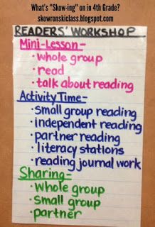guided reading lessons 2nd grade