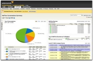 solarwinds patch manager admin guide